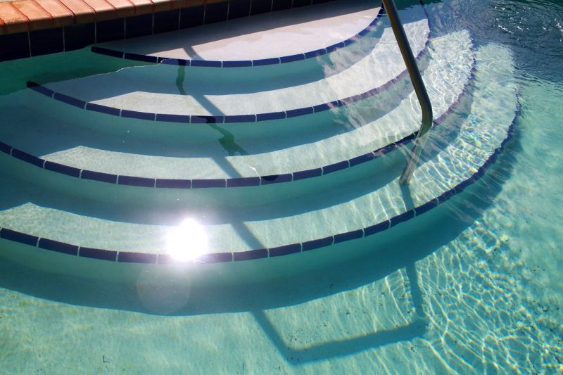 Restores Pool Appearance